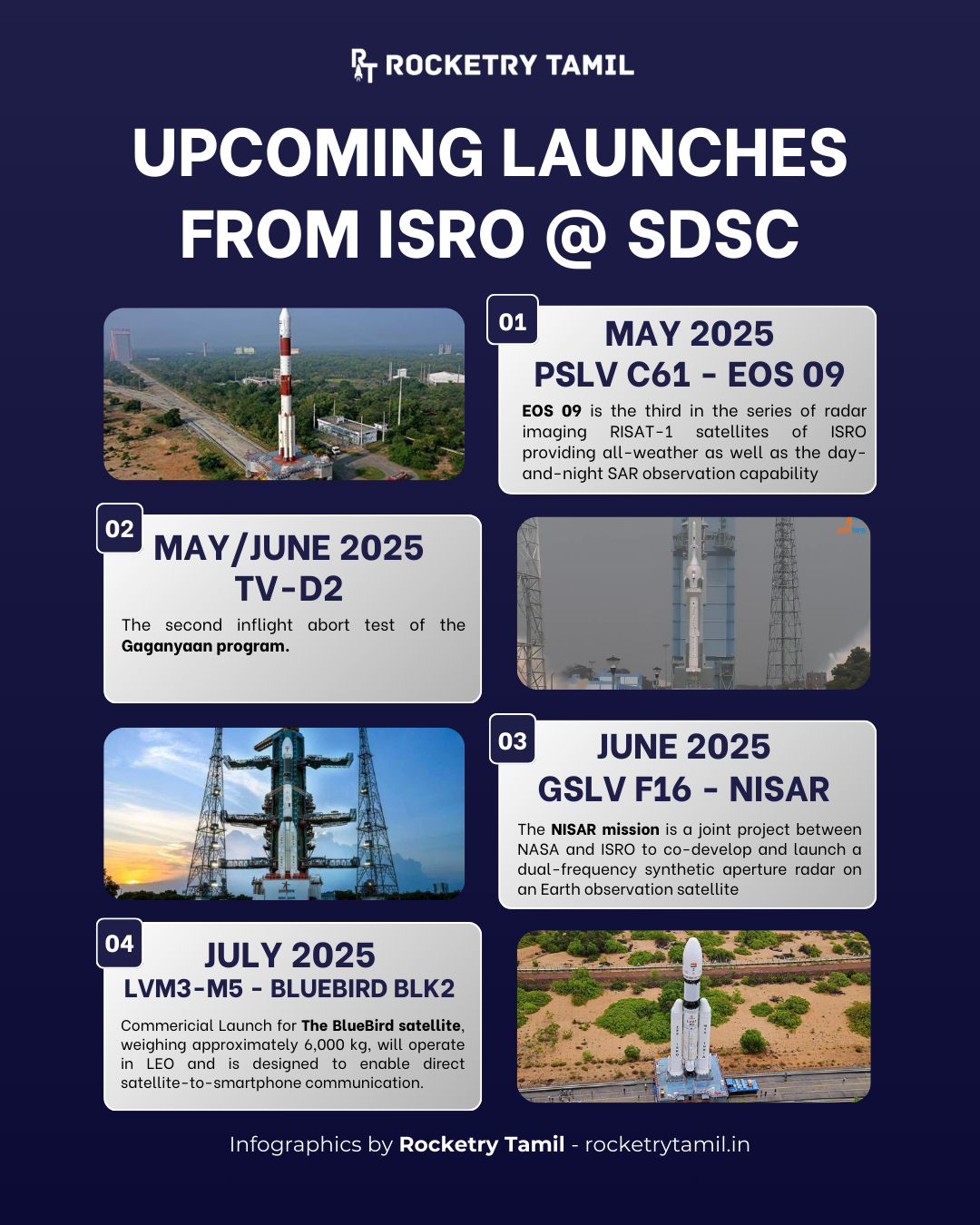 Upcoming Launches of Indian Space Research Organisation | Rocketry Tamil